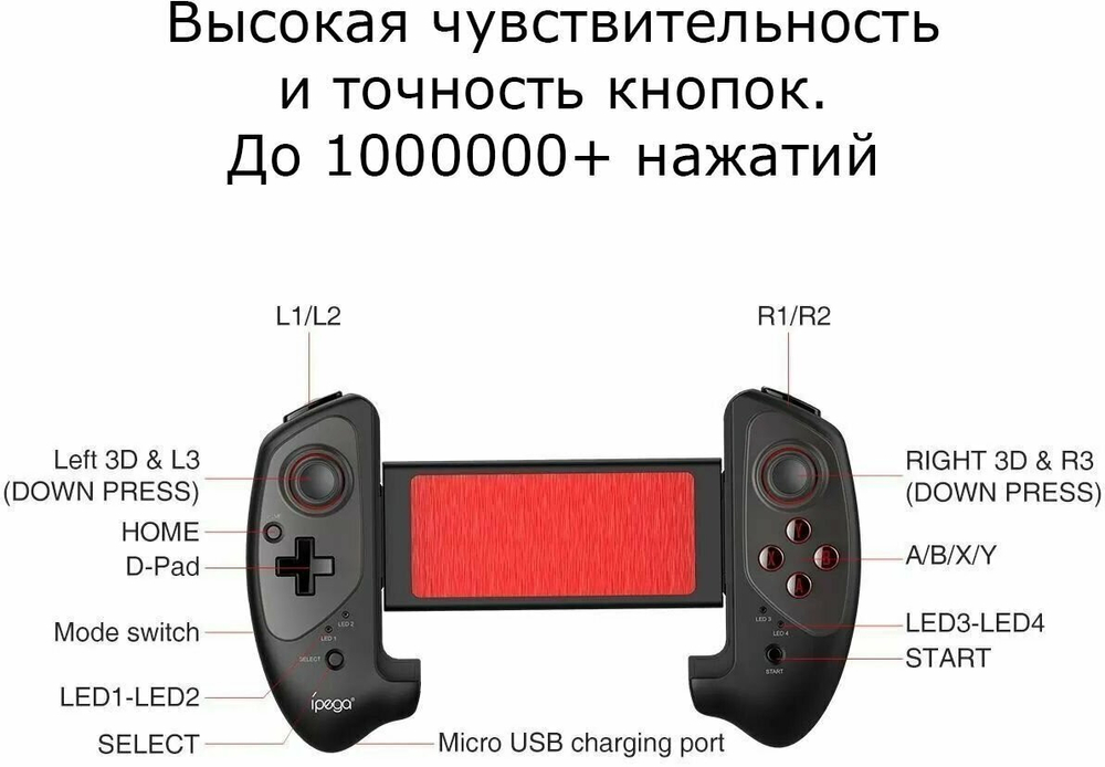 Геймпад игровой Bluetooth IPEGA PG-9083A Серый хаки