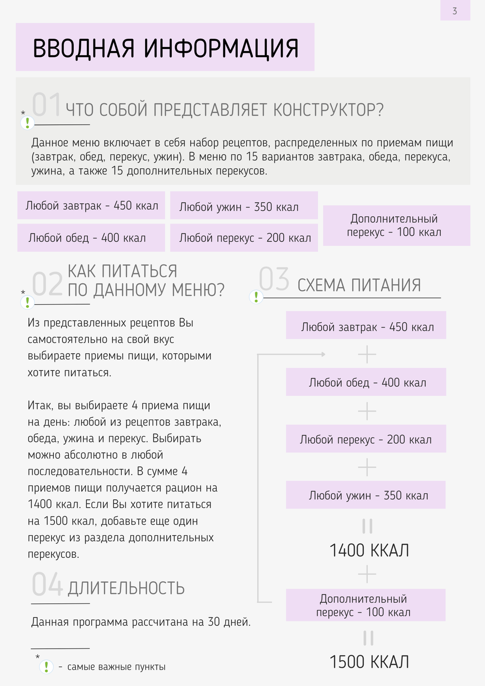 Меню-конструктор 1400-1500 ккал на 30 дней (2026 г.)