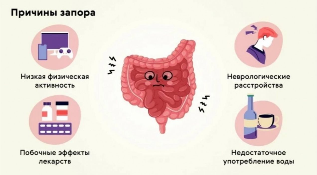 НАШИ ОТНОШЕНИЯ С ПИЩЕЙ. КАК СПРАВЛЯТЬСЯ С ЗАПОРАМИ?