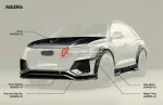 Широкий карбоновый обвес для AUDI RSQ8 4M 2020+ Ауди