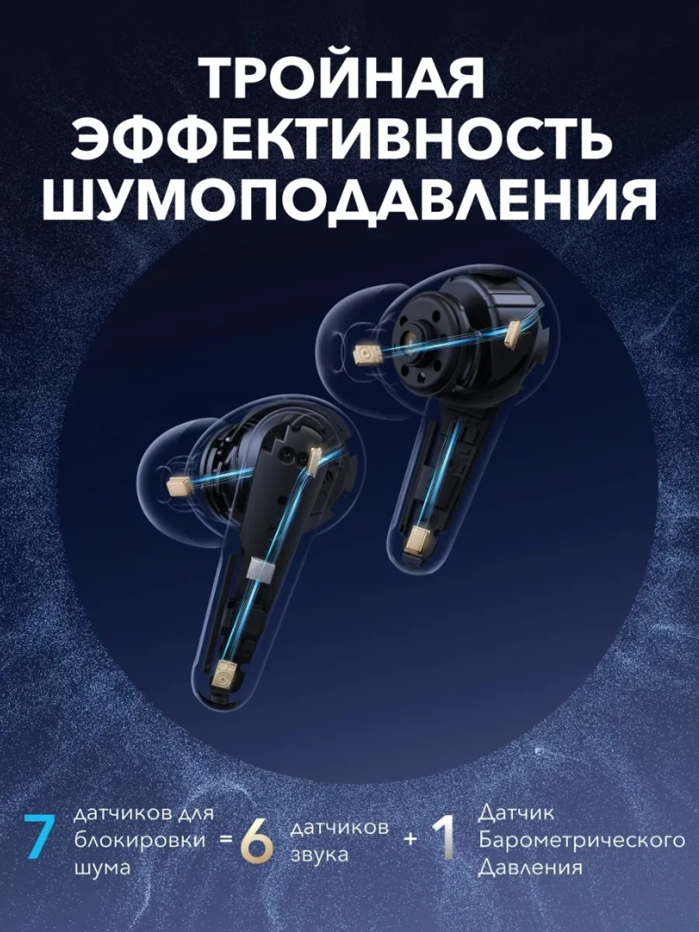Беспроводные наушники Soundcore Liberty 4 Pro
