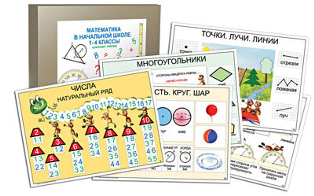 Комплект таблиц "Математика в начальной школе. 1-4 класс"