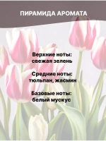 Отдушка Тюльпан 50 гр