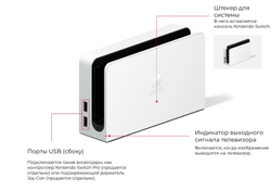 Игровая консоль Nintendo Switch (OLED-модель, цвет белый)