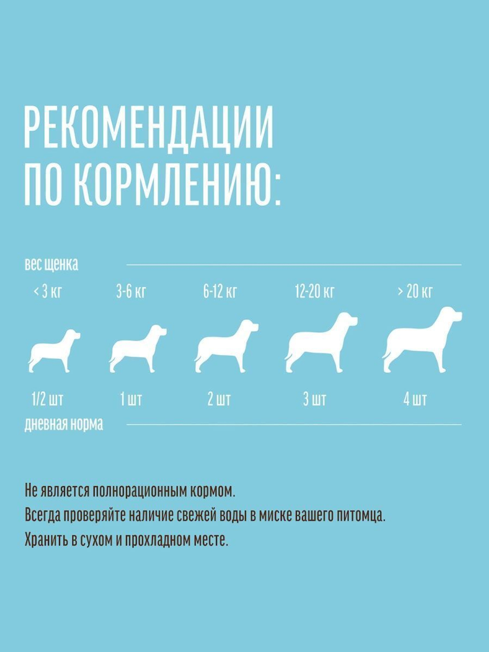 Лакомство "Деревенские лакомства" для щенков Куриные рулетики, 90 г х 5 шт