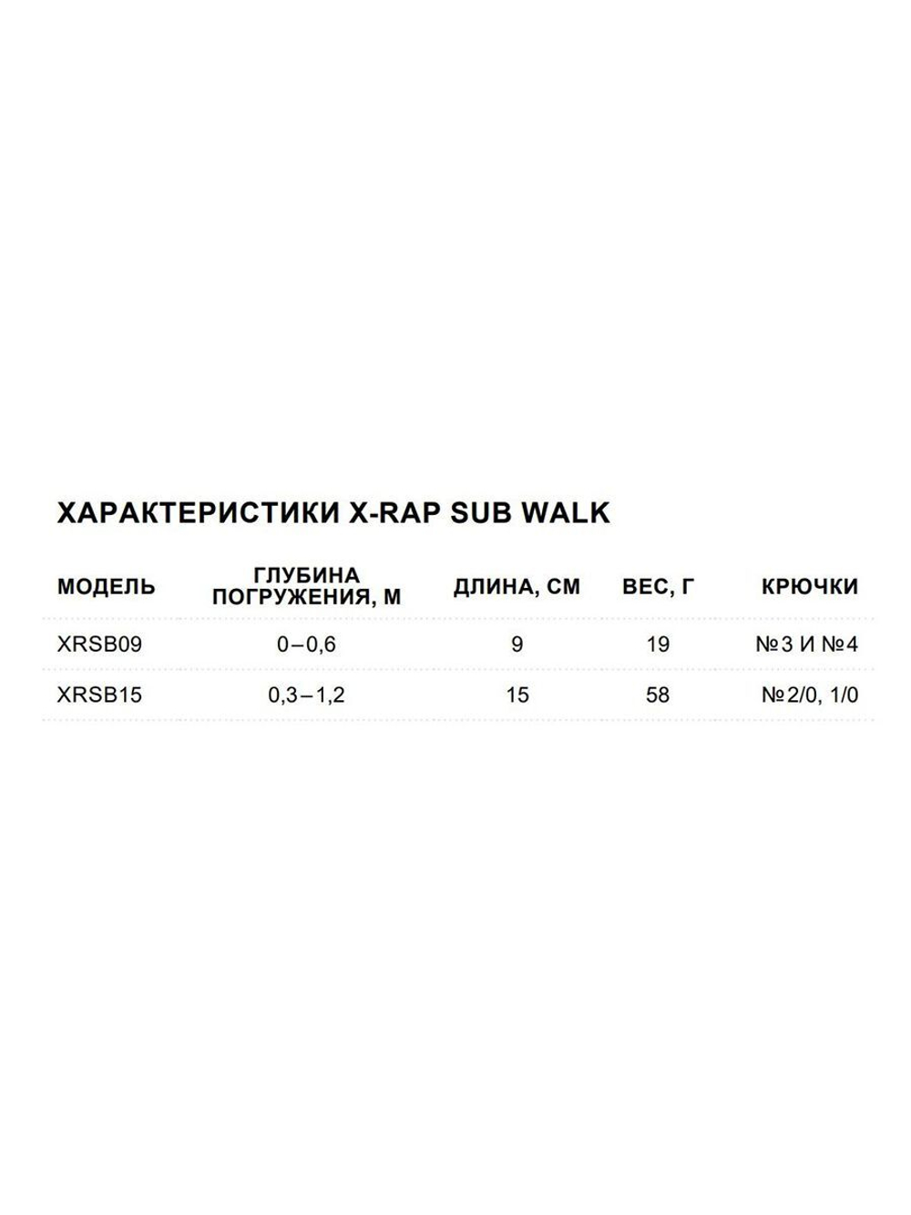 Воблер X-Rap Subwalk 09, 9см, 19гр, цвет S, медленно тонущий