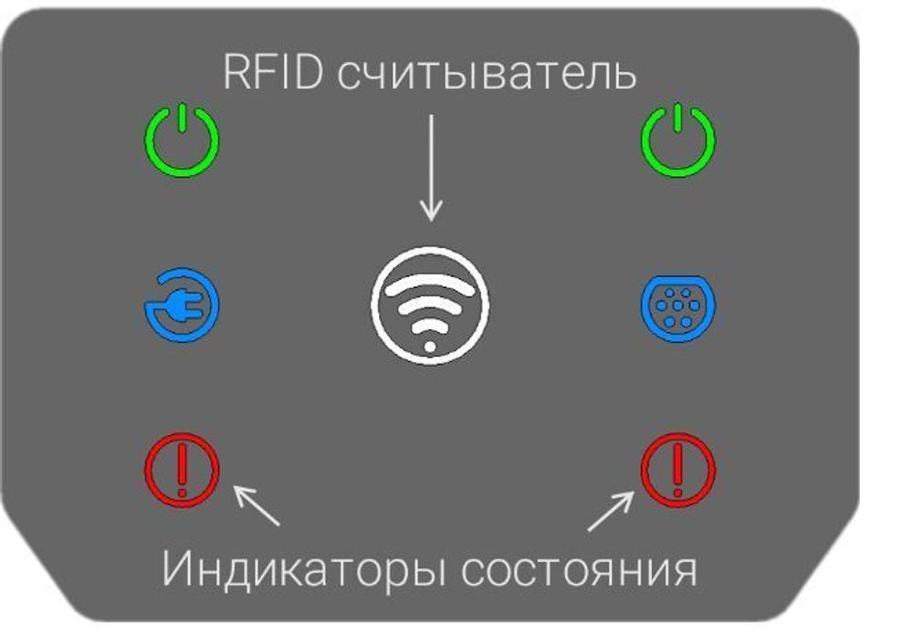 Зарядная станция Стрим Электро КУЛОН 2.1М - 2