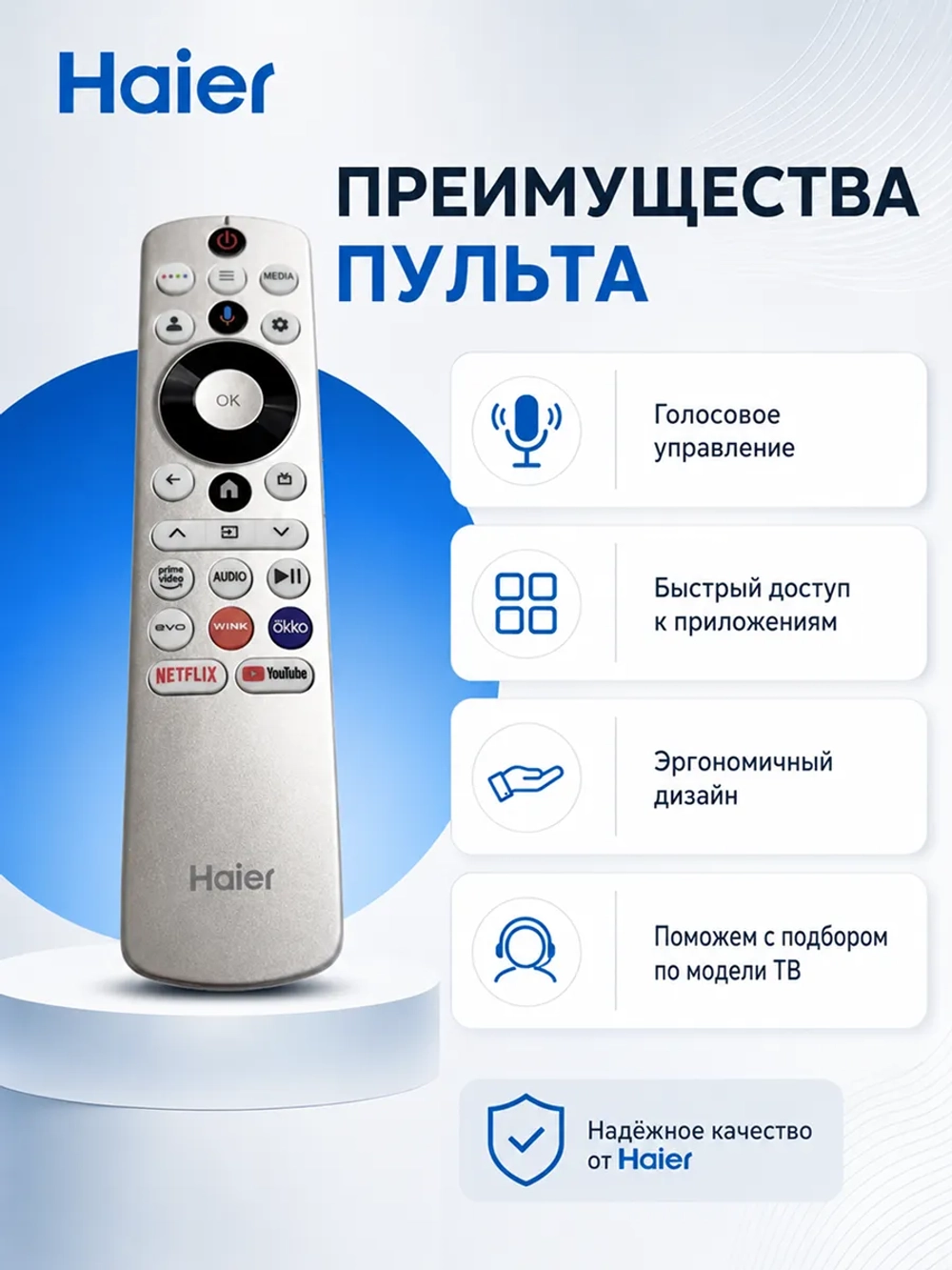 Пульт для телевизора 0530090473 Haier (0530089417, 0530090665) 0530090473