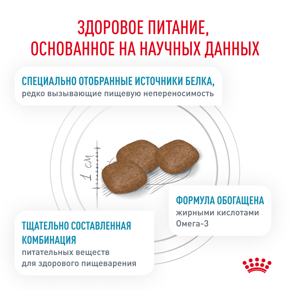 Royal Canin Sensitivity Control Canine Сенситивити Контрол Корм сухой диета для взрослых собак при пищевой аллергии 1,5кг