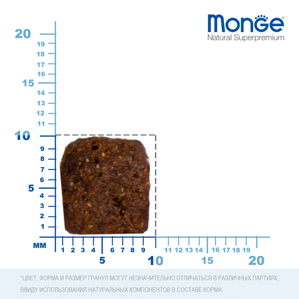 Корм для собак Monge Dog Speciality Line Monoprotein, из утки с рисом и картофелем 2,5 кг
