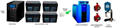 Gewald Electric 2000VA na 7h - фото 1