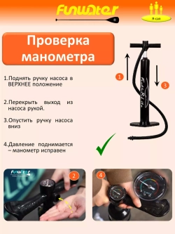 Сапборд надувной сап борд FunWаtеr Кои + весло двухлопастное