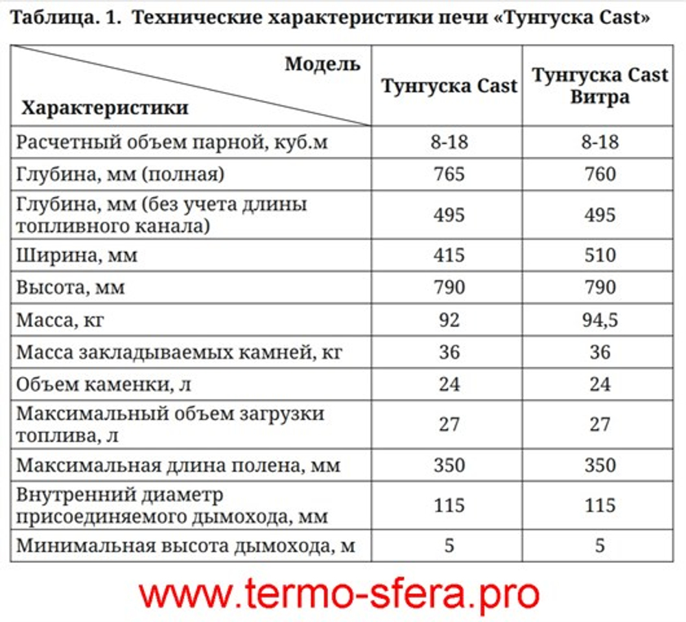 Банная в баню Тунгуска Cast Витра антрацит
