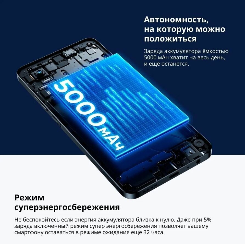 Смартфон realme C55 8/256 ГБ RU, Dual nano SIM, green