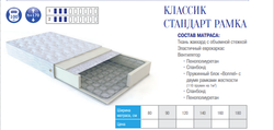 МАТРАС КЛАССИК СТАНДАРТ РАМКА
