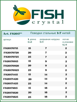 Поводок рыболовный AFW 1Х7 7кг-25см