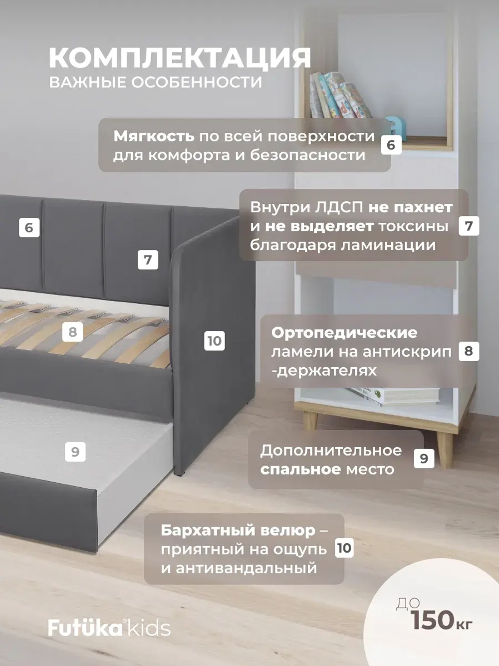 Диван - кровать 200х90 см Стич ткань Микровелюр