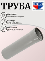 ПВХ Труба Ф110 х2,7х500мм ViEiR
