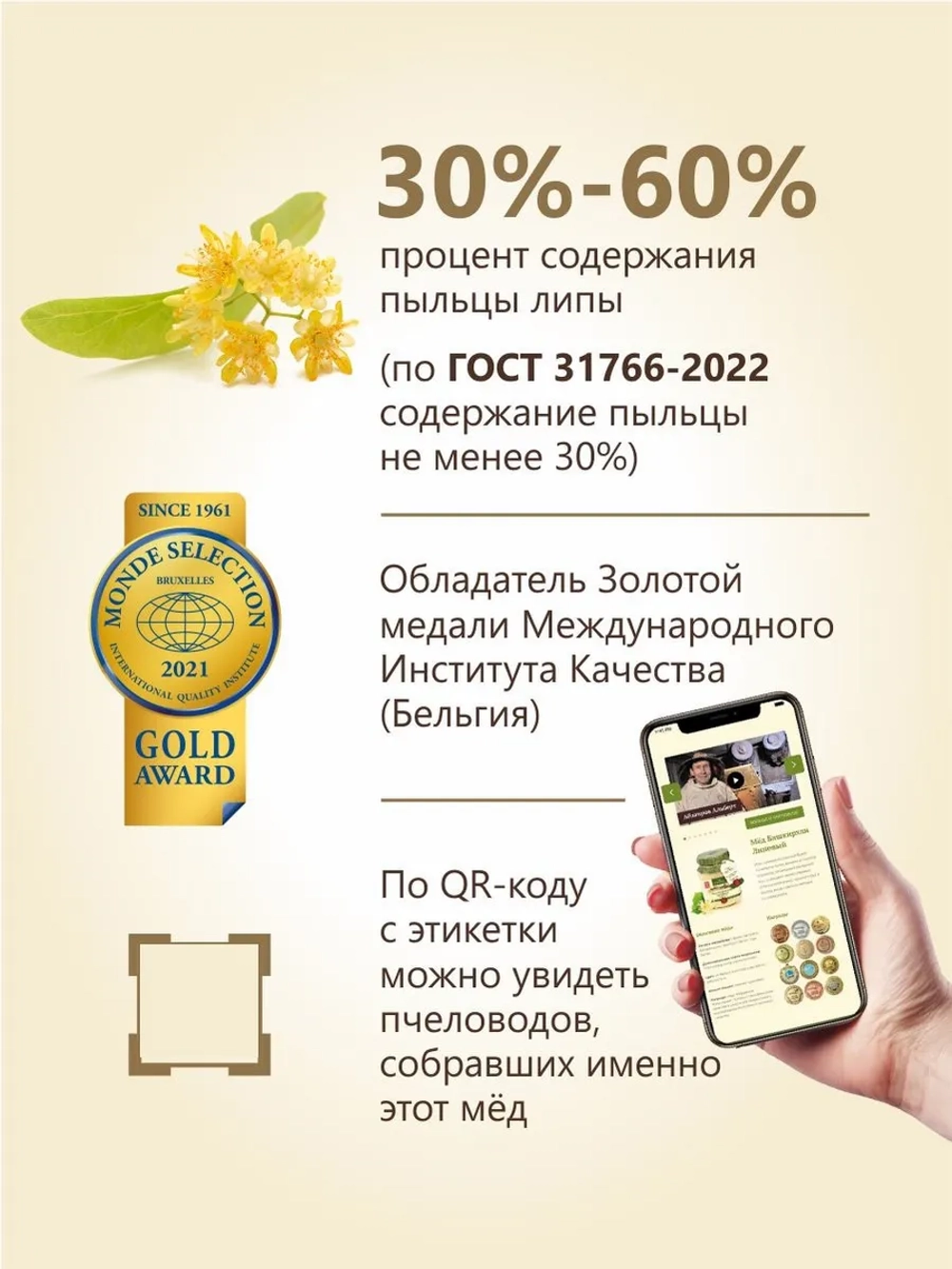 Подарочный набор мёда от Берестов А.С.