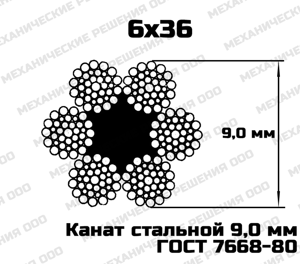 Канат стальной 9,0 мм ГОСТ 7668-80