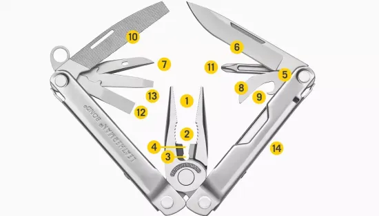 Мультиинструмент LEATHERMAN Мод. BOND (14 инструментов)(10см)(176г.)(чехол: нейлон BLACK M)
