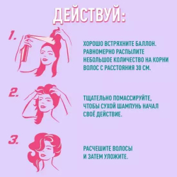 Batiste Sweetie Сухой шампунь 200 мл