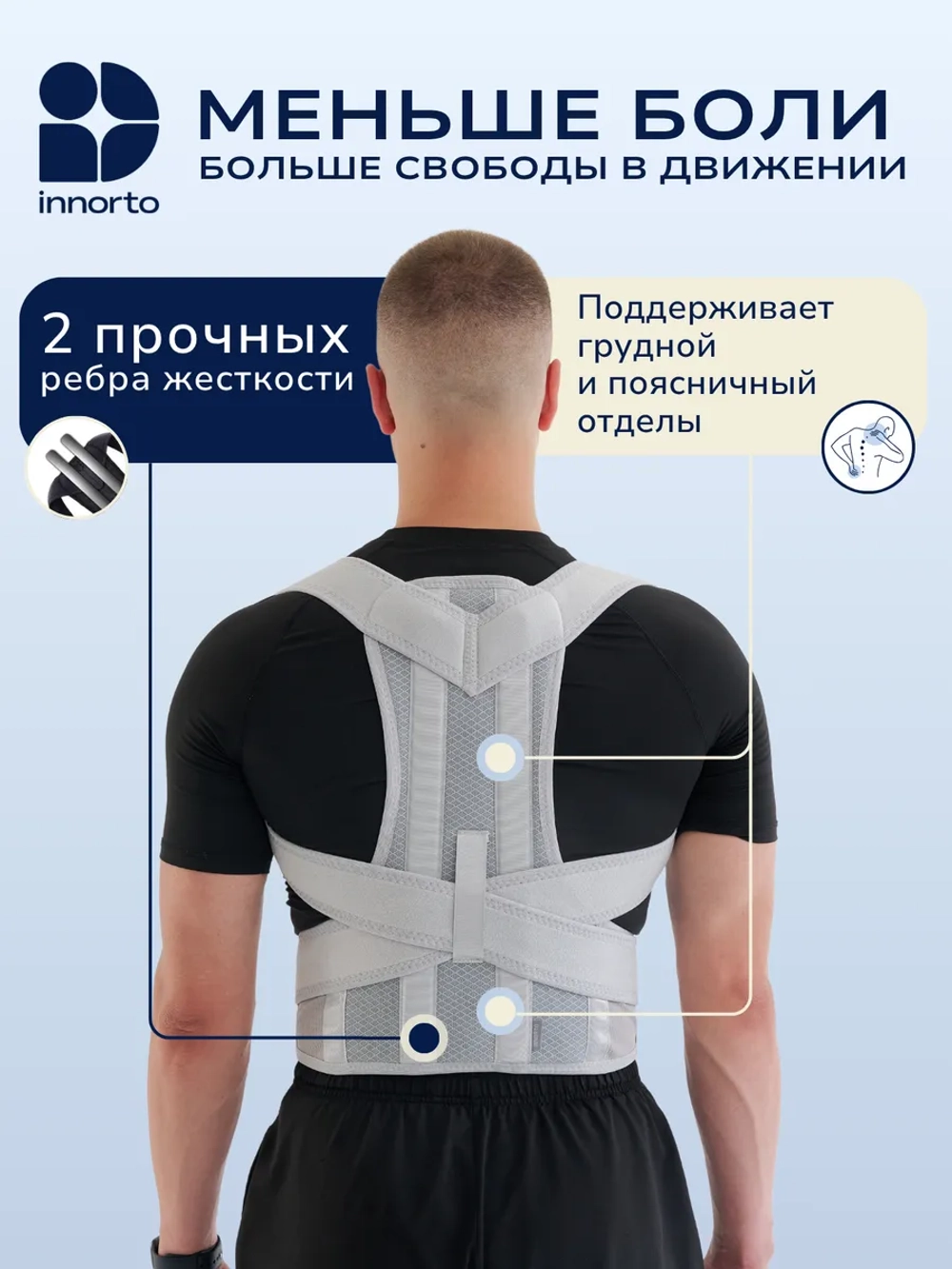 Корсет для осанки спины ортопедический грудопоясничный