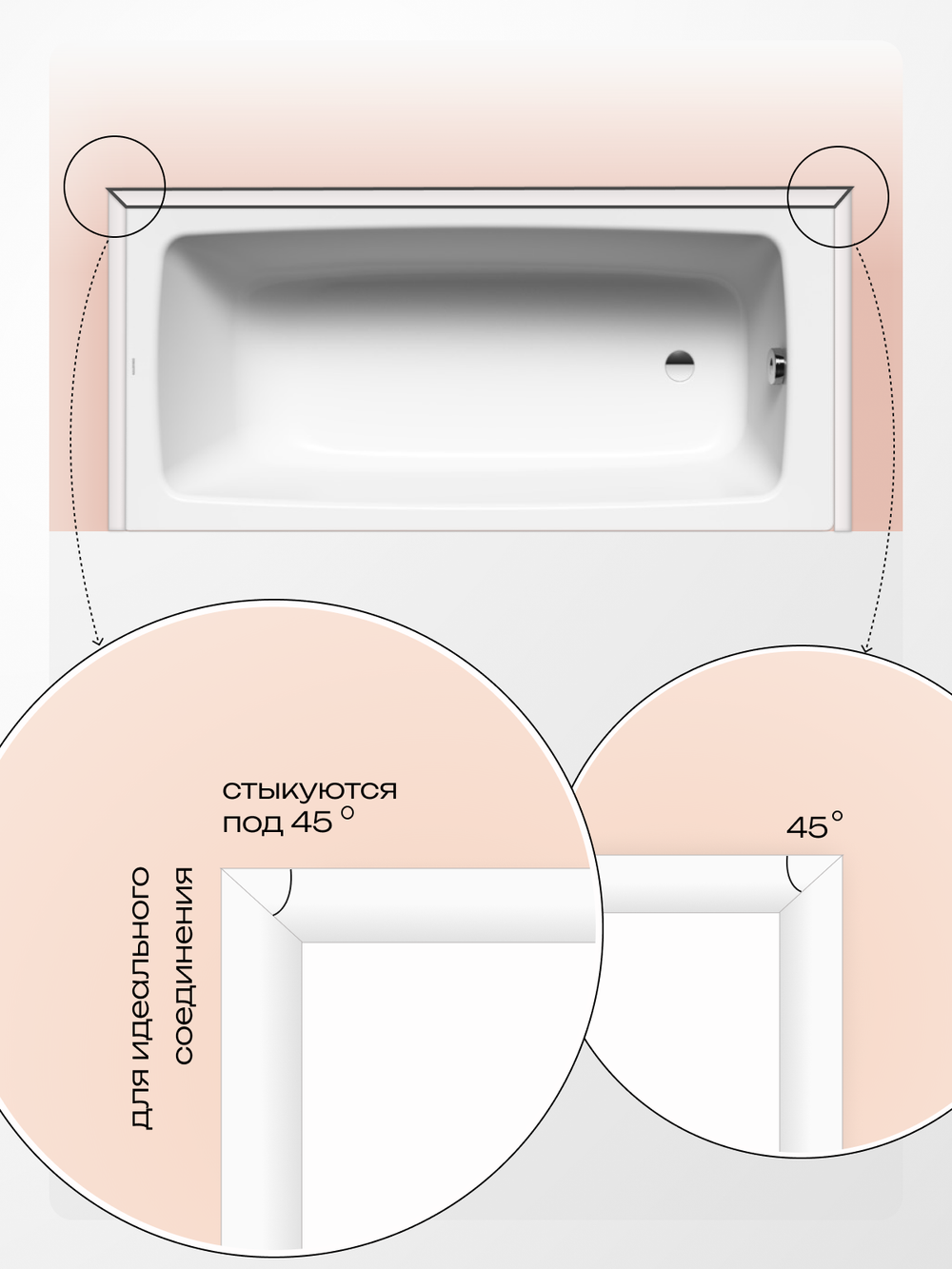 Бордюр акриловый Серия R12 -12*1800