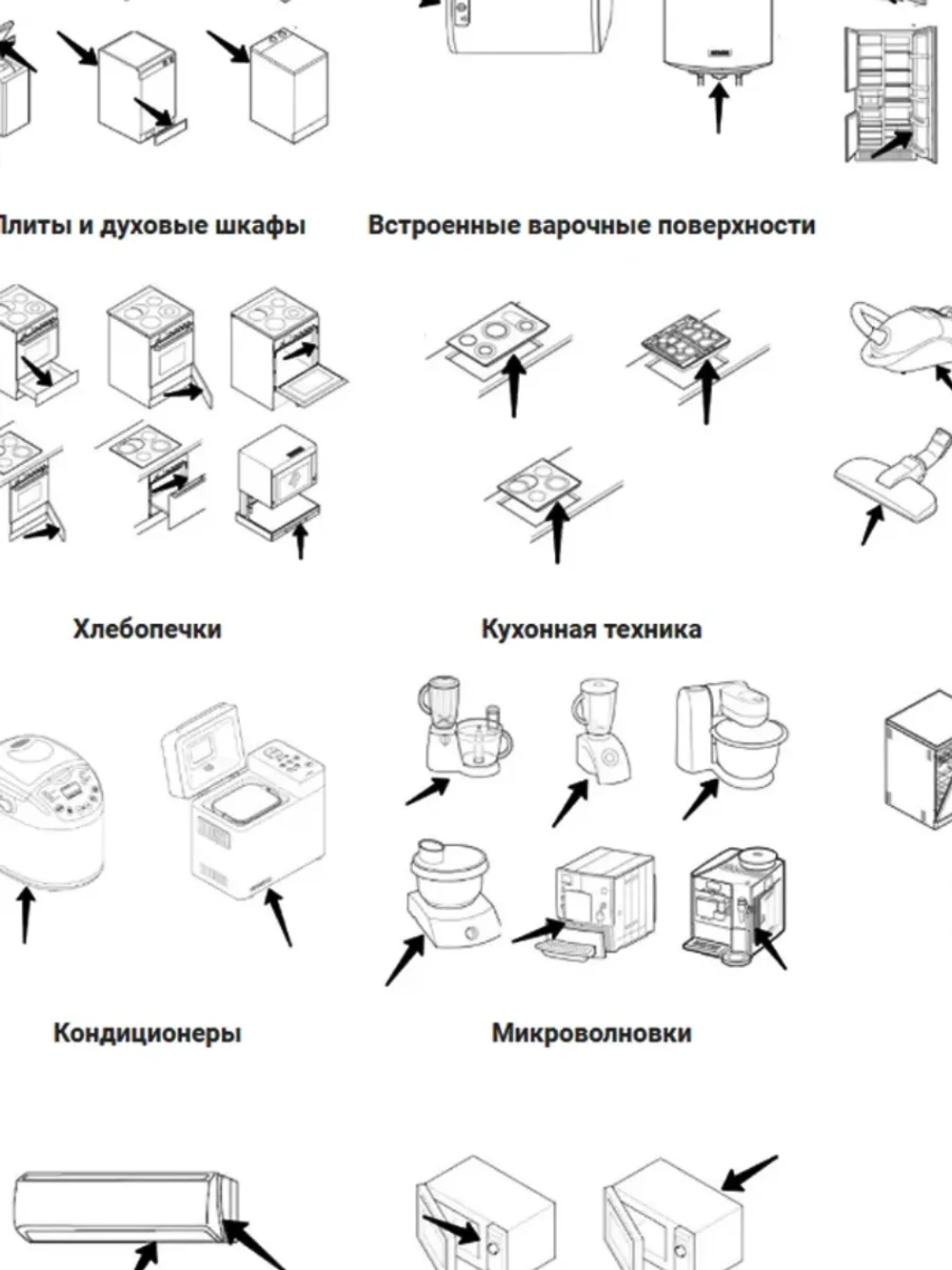 Верхний разбрызгиватель (импеллер) с трубкой в сборе для посудомоечной машины 1036520 Hansa