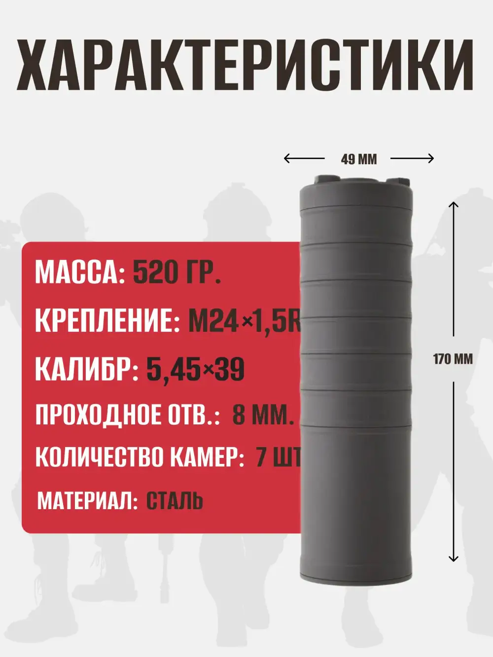 ДТК закрытого типа "Поток 2" на АК-74,АК-105, Сайга-МК (5,45х39, М24х1,5), Гексагон