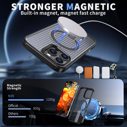 Прозрачный чехол Mesh Pro Magnetic Case для iPhone 16 Pro Max