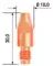 Сварочный полуавтомат инвертор Fubag INMIG 500T DW SYN PULSE
