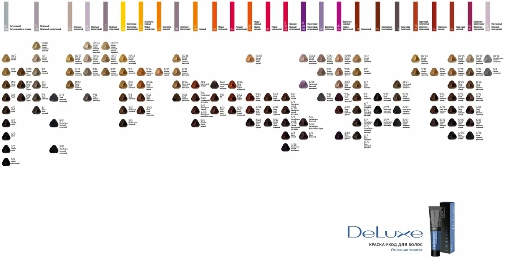 ESTEL De Luxe краска-уход для волос, 6/4 темно-русый медный, 60 мл
