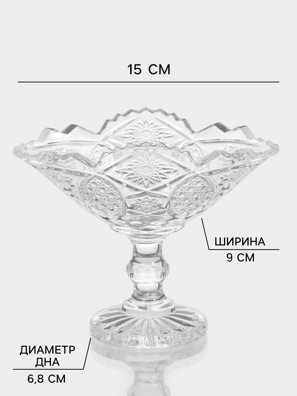 Набор ёмкостей для сервировки «Акапелла», 150 мл, 9×15×12 см, 2 шт., стекло, прозрачный