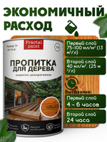 Пропитка для дерева защитно-декоративная «Ольха»