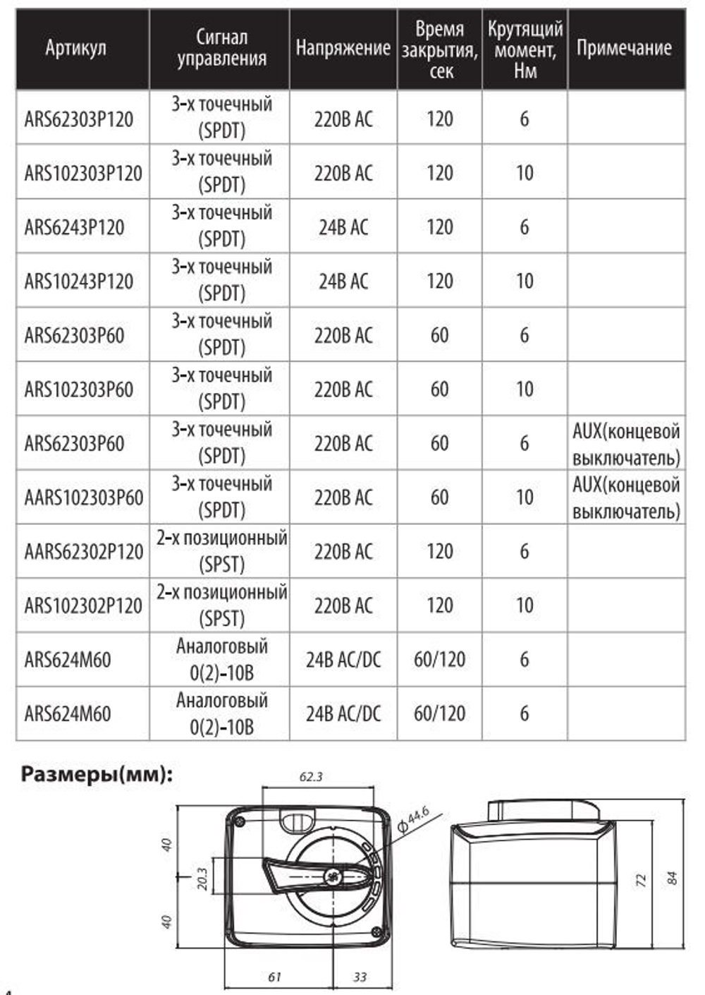 Сервопривод ПОВОРОТНЫЙ МОДУЛ. Wester ARS6 24 60/120s/90 6 Nm , 0-04-3016