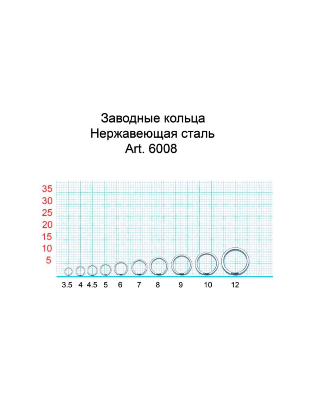 Заводное кольцо рыболовное SPLIT RING 6008 №5