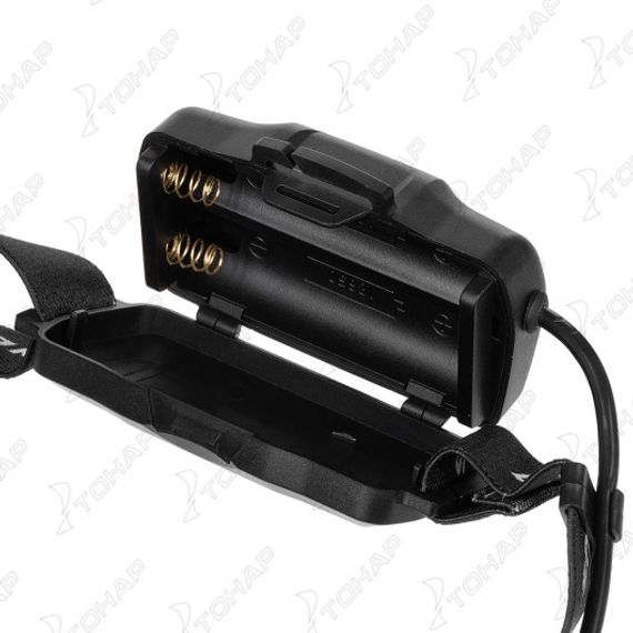 Фонарь налобный 1950 LM, IP32, USB (N-FN-HL08) NISUS