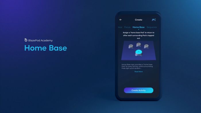 Режим Home Base