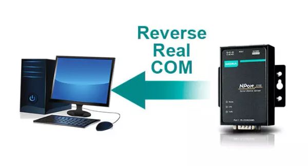 Режим Reverse Real COM