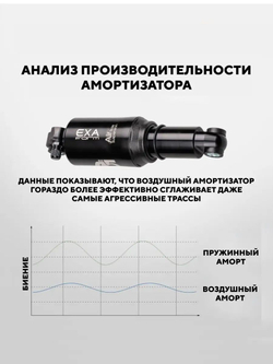 Амортизатор воздушный A5 Exa Form by KindShock