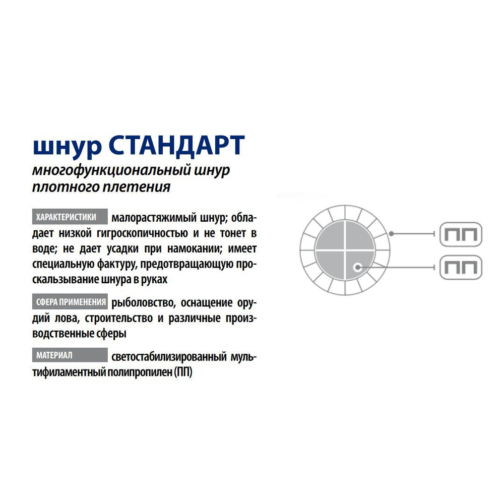 Шнур плетеный Петроканат СТАНДАРТ 15,0 мм (100 м) черный, еврокатушка