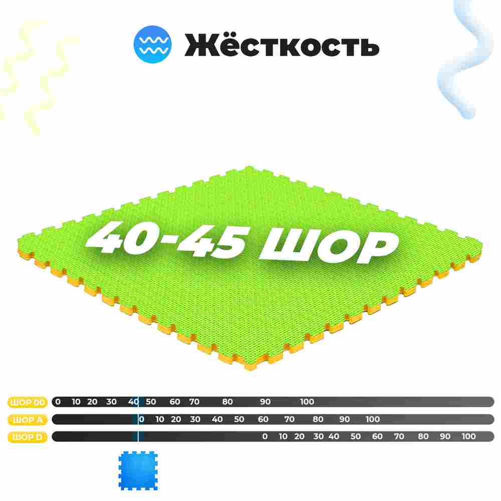 ЭВА-плитка зелено-жёлтая 100×100×2,5 см - мягкий коврик-пазл, плетёнка, 50 шт.