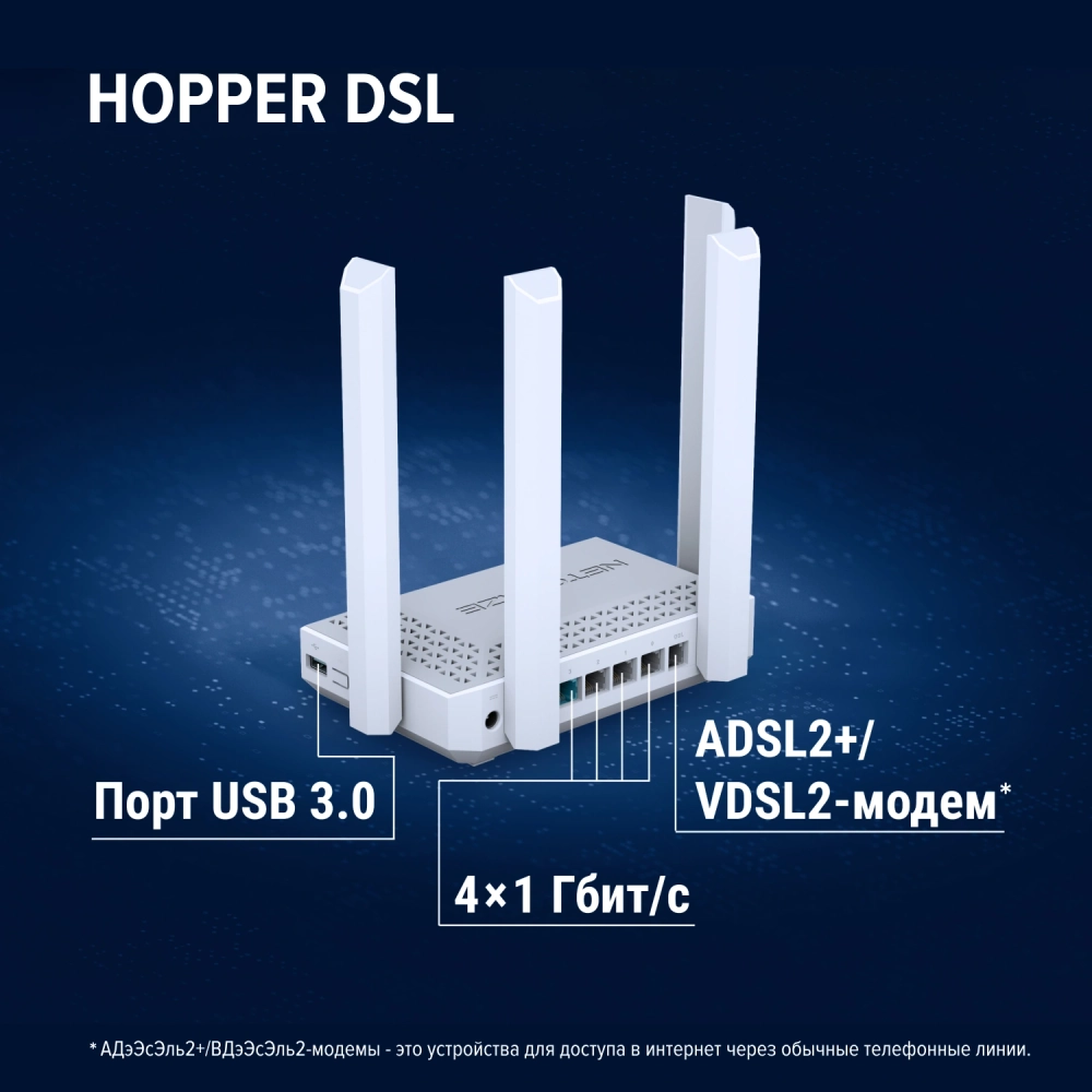 Роутер беспроводной Keenetic Netcraze Hopper DSL
