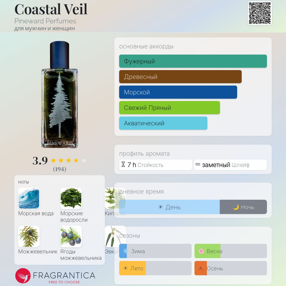 Pineward Coastal Veil 32 мл