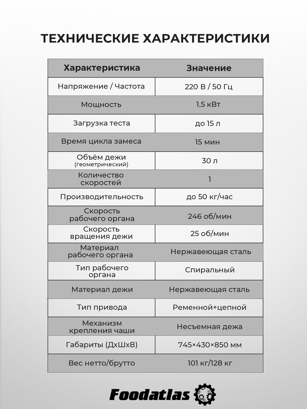 Тестомес спиральный HS-30 Foodatlas Eco 220В (графитовый)