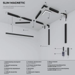 Slim Magnetic Ввод питания для шинопровода 85095/00