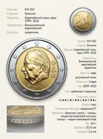 2 евро, 2009 - 2013