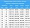 Жилет разгрузочный быстросъемный Marlin Balance 3 мм
