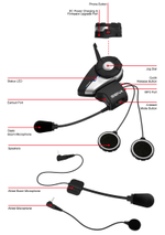 Комплект Bluetooth-гарнитуры Sena 20S-01 DUAL